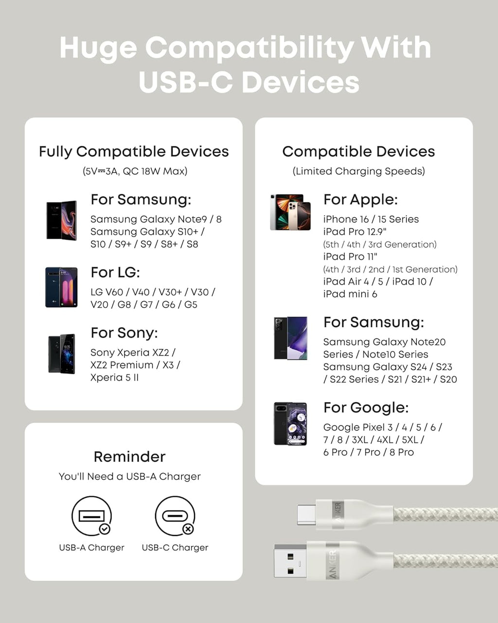 Anker USB-A to USB-C Cable (3 ft / 6 ft, Upcycled-Braided) - ATE