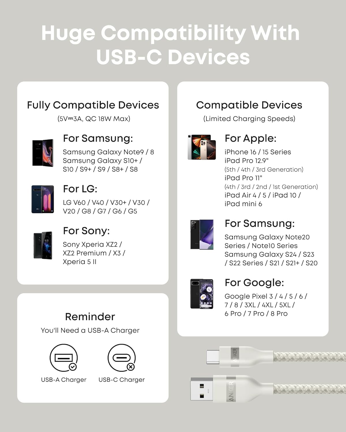 Anker USB-A to USB-C Cable (3 ft / 6 ft, Upcycled-Braided) - ATE