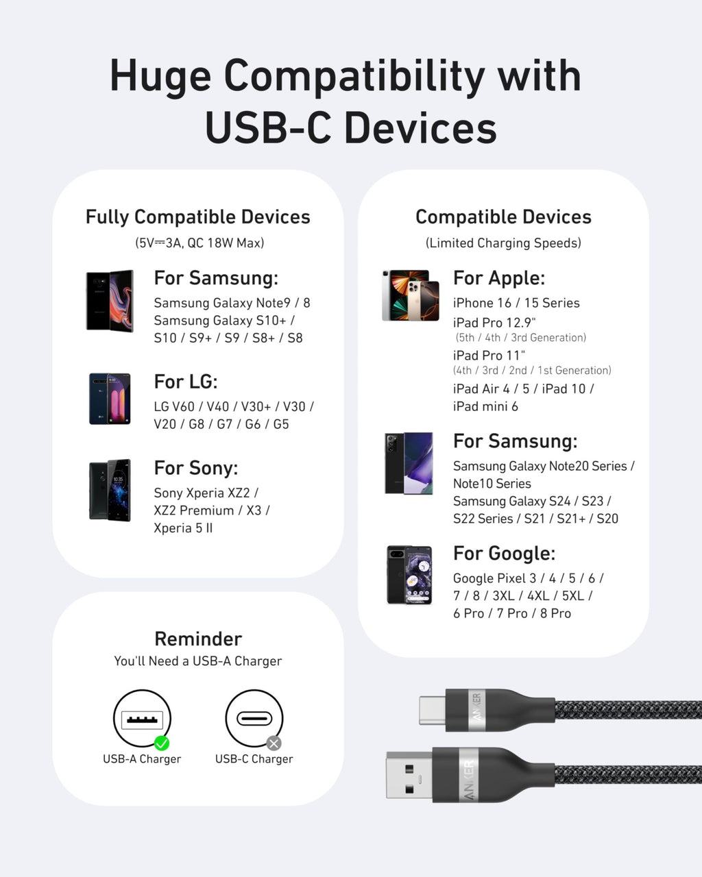 Anker USB-A to USB-C Cable (3 ft / 6 ft, Upcycled-Braided) - ATE