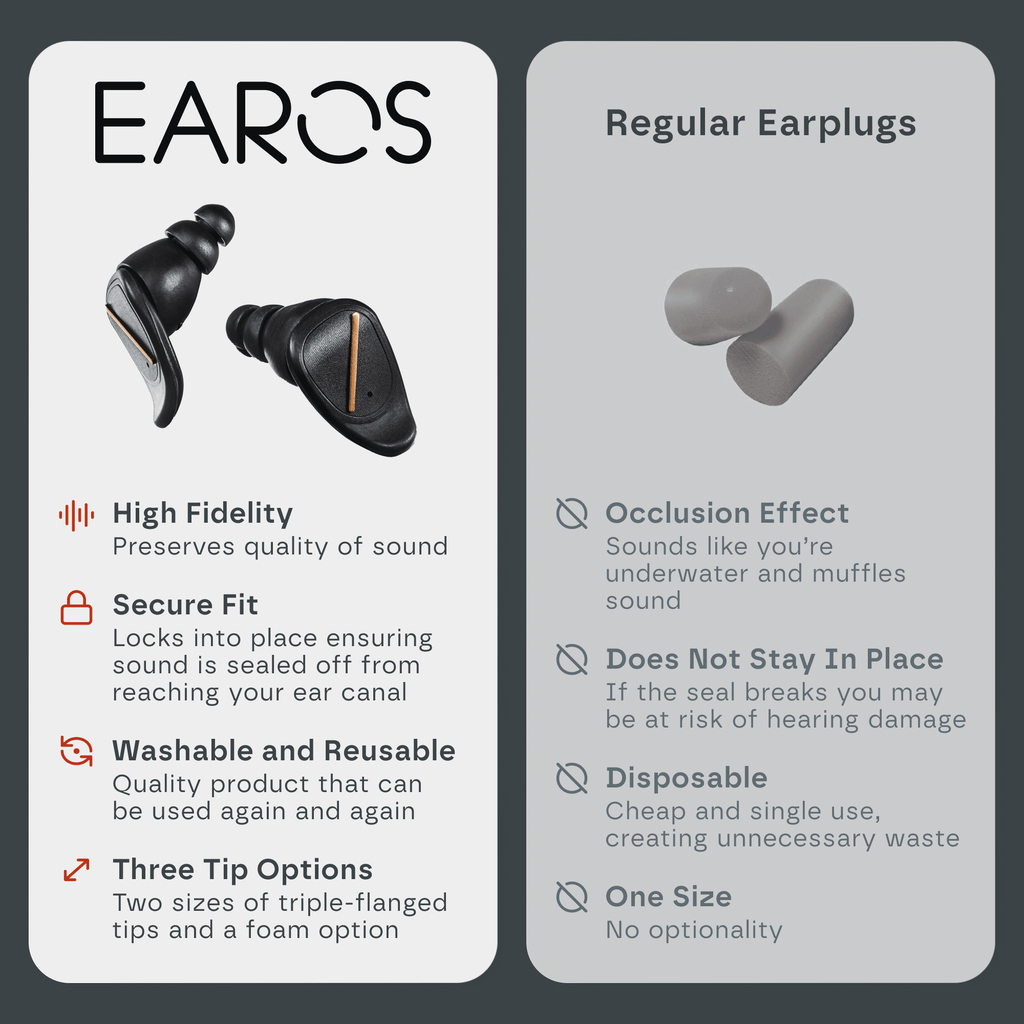 EAROS ONE - ATE