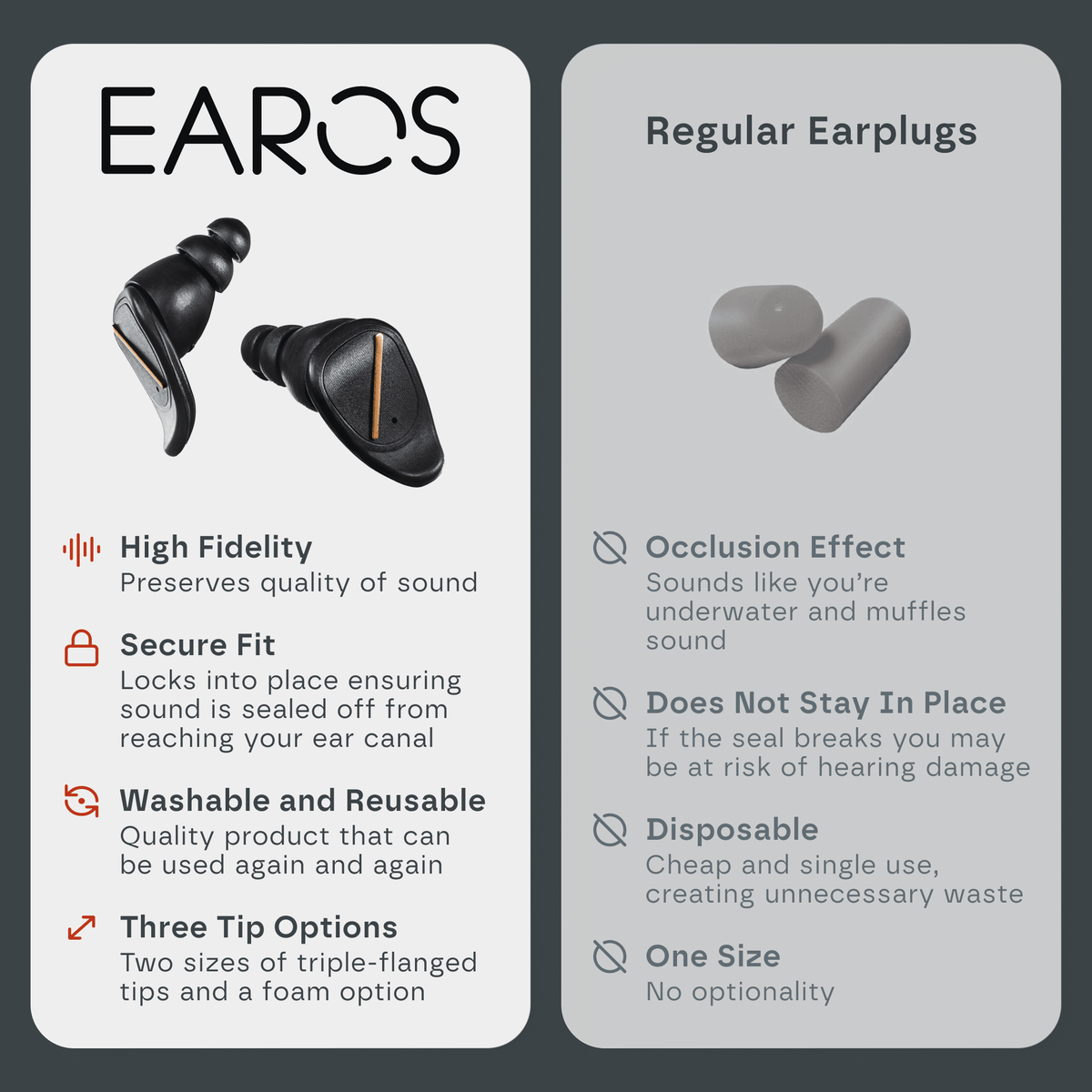 EAROS ONE - ATE